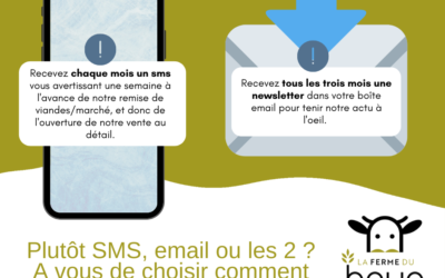 Restez informé par sms ou email !