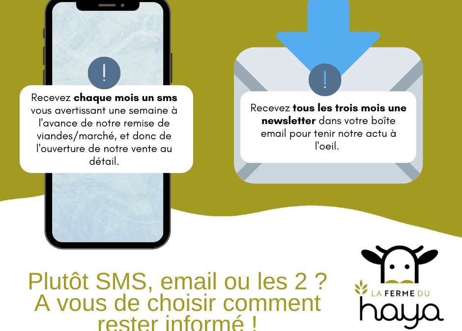 Restez informé par sms ou email !